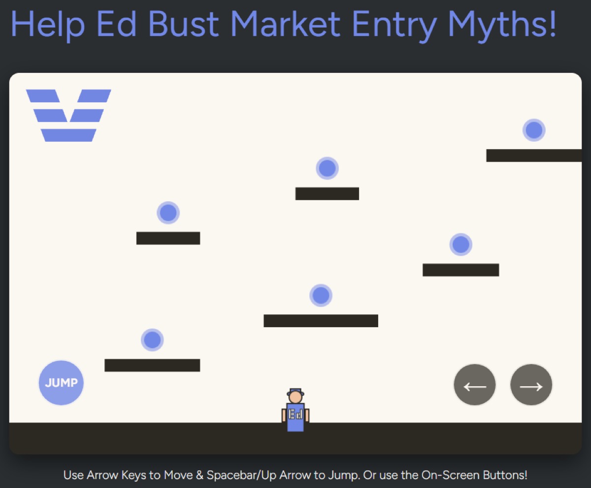 Ed the explorer character from the myth-busting school market entry game